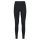 Odlo Evolution Warm Baselayer Pants Black Graphite Grey Women's