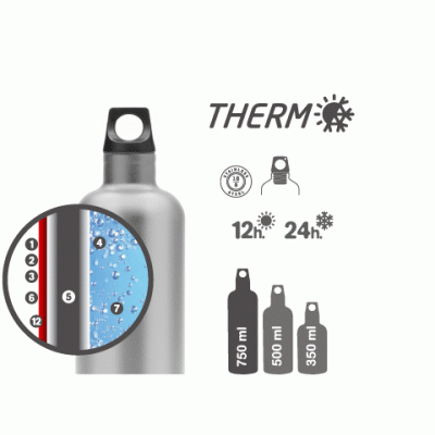 Laken Thermos Futura TE5 0.50L Red