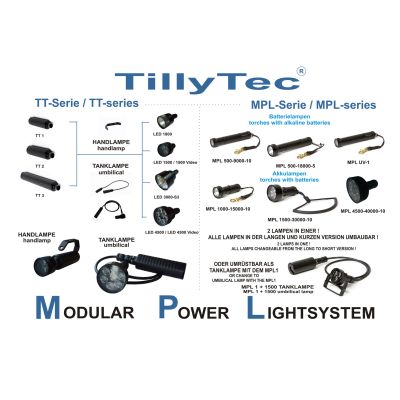 Tilly Tec TT1 battery and housing LiCoMn