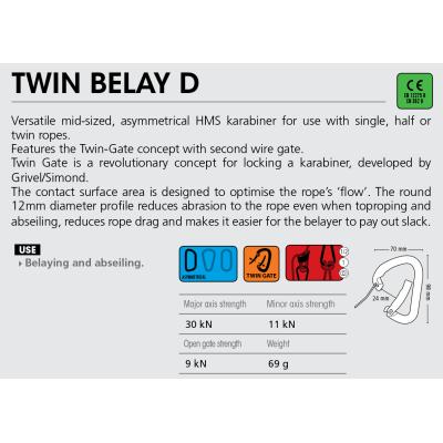 Beal Twin Belay D
