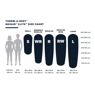Therm-A-Rest Women's NeoAir® XLite™ Sleeping Pad 51X168cm