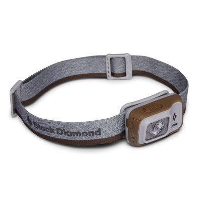 Black Diamond Astro R Headlamp 300 Lumens IPX4 Alloy
