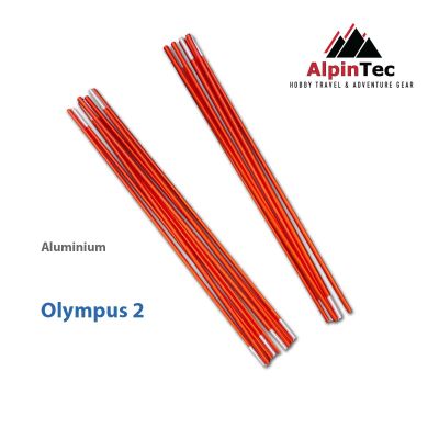 AlpinTec Μπανέλες Αλουμινίου Olympus 2