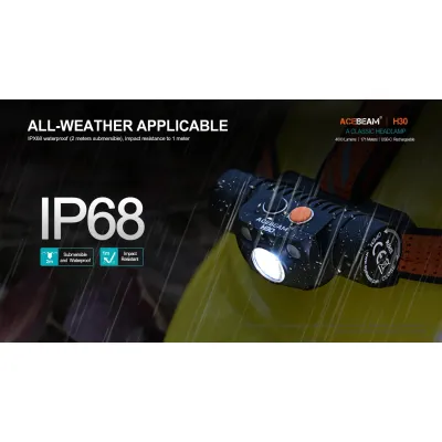Ace Beam H30 Headlamp IP68