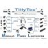 TillyTec LED 750