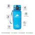 AlpinTec Water Bottle 650ml Grey
