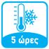 Hupa Θερμοθήκη Μπουκαλιού Cooler Aqua 1,5L Petrol